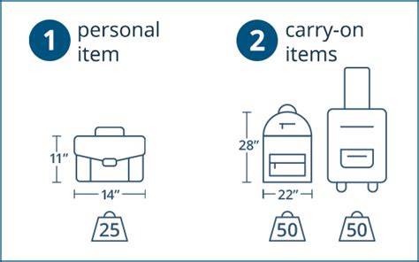 Carry On Baggage Policy Amtrak Carry On Baggage Policy Amtrak