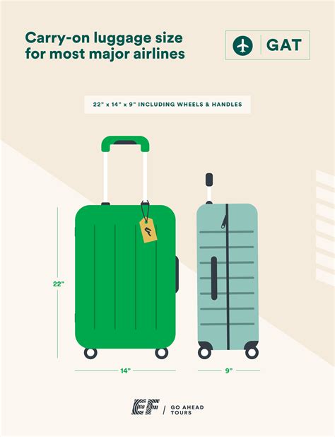 Carry On Luggage Size Packing Guide What Fits What To Pack Ef Go Ahead Tours Carry On Luggage Size Packing Guide What Fits What To Pack Ef Go Ahead Tours