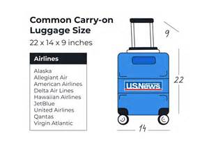 Carry On Luggage Sizes Weight Limits And Fees By Airline