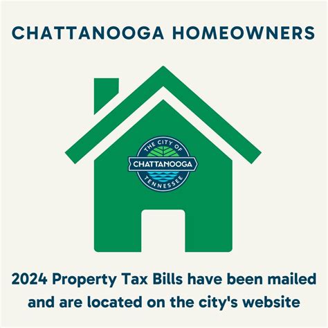 Chattanooga Property Tax