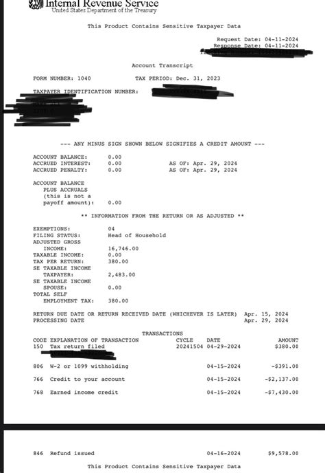 Check Your Transcripts R Irs Check Your Transcripts R Irs