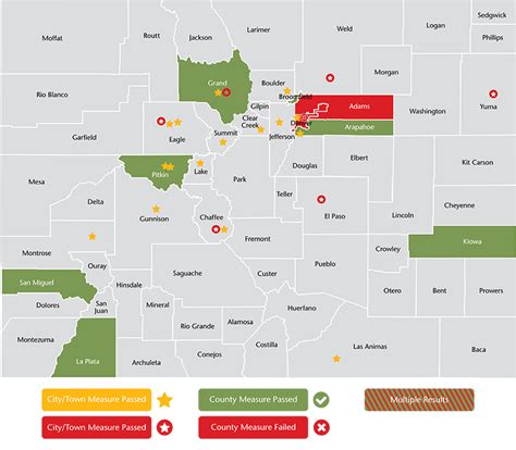 Chfa Ballot Measures Impact Housing And Economic Development