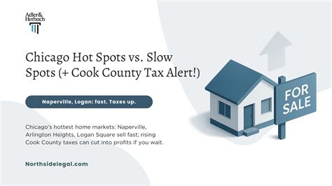 Chicago Hot Spots Vs Slow Spots Cook County Tax Alert
