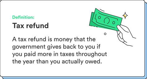 Chime Tax Refund