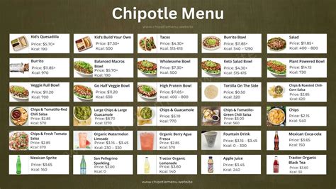 Chipotle S 2023 Latest Menu Amp Prices Myliving