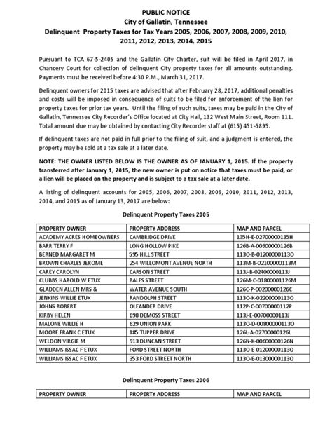 City Of Gallatin Delinquent Property Tax Public Notice Pdf Real Estate Law Government Finances