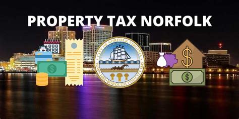 City Of Norfolk Property Tax