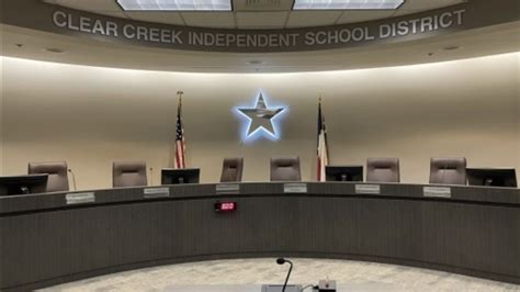 Clear Creek Isd's Fiscal Year 2024-25 Budget To Have Shortfall Of $13.4  Million And 0.8% Tax Decrease - Abc13 Houston