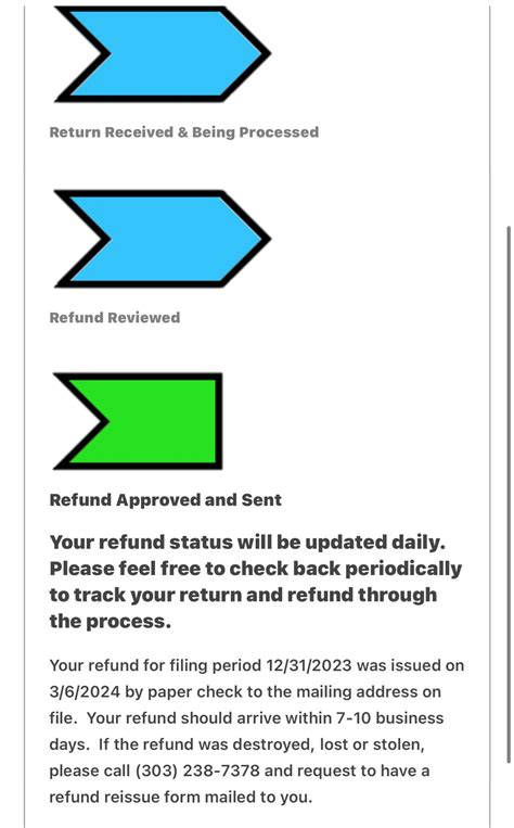 Colorado Tax Return Refund Reviewd R Turbotax
