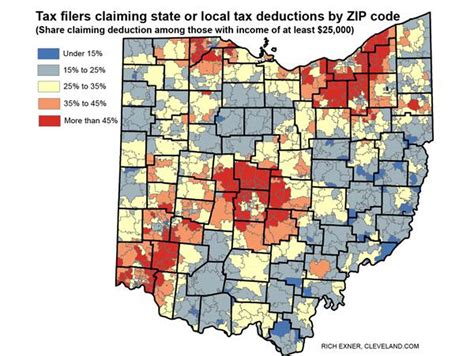 Columbus Ohio Income Tax