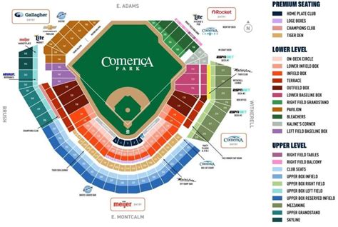 Maximize Your Experience: Cost-Effective Comerica Park Seating Arrangement Strategies
