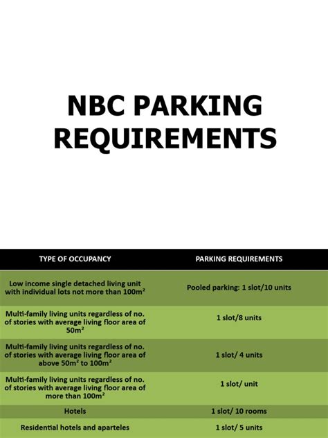 Commercial Parking Requirements Commercial Parking Requirements