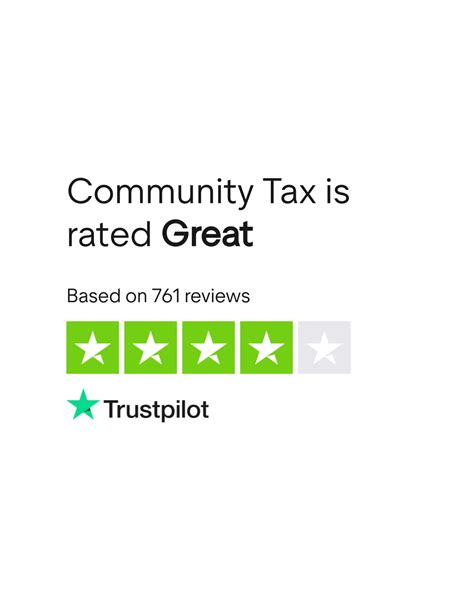 Community Tax Reviews