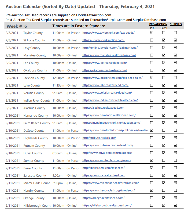 Concord Monitor Seized And Sold Inside A Tax Deed Auction In Plymouth Where A Familiar Face Emerges As The Buyer Concord Monitor Seized And Sold Inside A Tax Deed Auction In Plymouth Where A Familiar Face Emerges As The Buyer