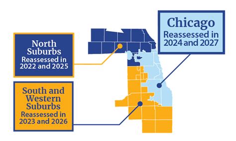 Cook County Assessor Releases Property Tax Data And Simulation Software Code Cook County Assessor S Office