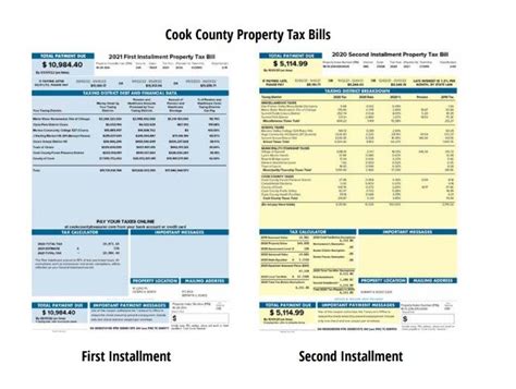 Cook County Tax Bill