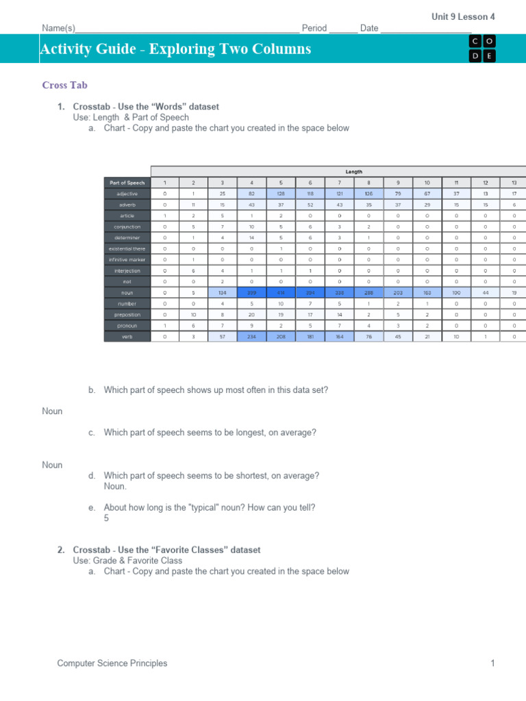 Cool Stuff To Do In Dallas Guide To Exploring The City