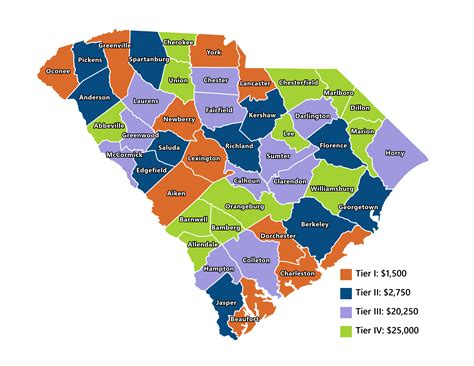 Corporate Income Tax Incentives South Carolina Department Of Commerce