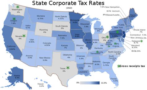 Corporate Tax In The United States Wikipedia Corporate Tax In The United States Wikipedia