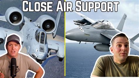 Could The F 18 Replace The A 10