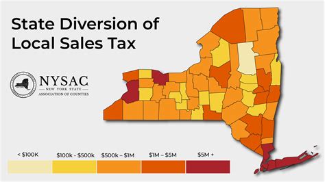 Counties Call On State To Keep Local Taxes Local