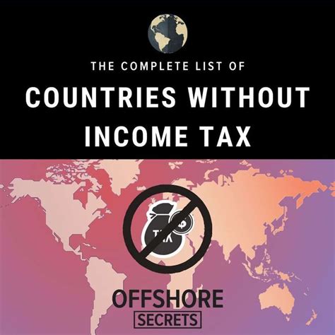 Countries Without Income Tax From Best To Worst Globalization Guide Countries Without Income Tax From Best To Worst Globalization Guide