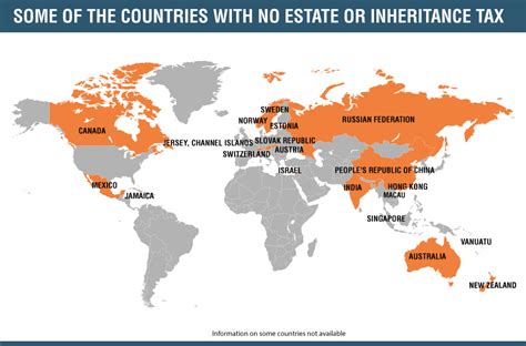 Countries Without Income Tax