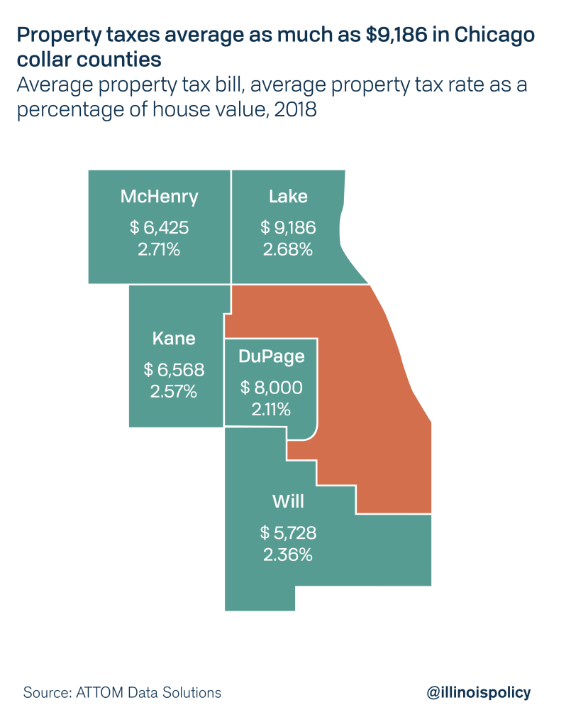 County Officials Urge Residents To Pay Outstanding Property Taxes