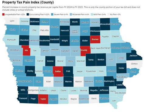 County Property Tax Pain Index Itr Foundation County Property Tax Pain Index Itr Foundation