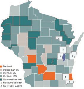 County Sales Taxes Surprise Forward Analytics County Sales Taxes Surprise Forward Analytics