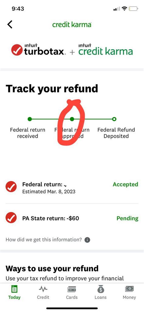 Credit Karma Refund Advance Irs R Turbotax Credit Karma Refund Advance Irs R Turbotax
