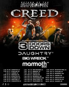 Creed Tour 2025 Dates Tickets And Must Know Details Creed Tour 2025 Dates Tickets And Must Know Details