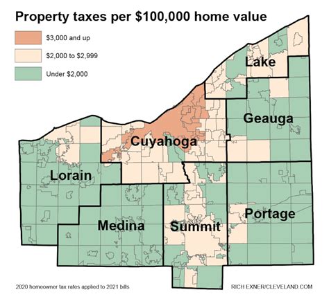 Cuyahoga County Ohio Sales Tax