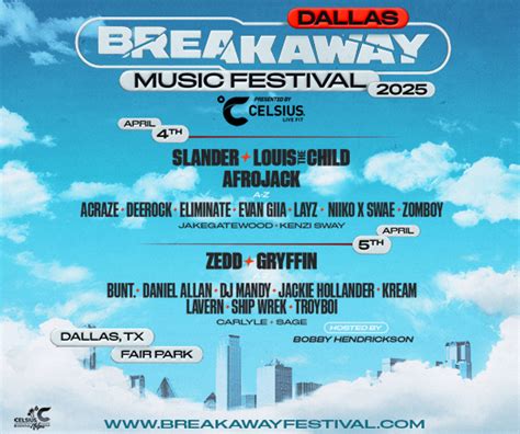 Discover the Best Dallas Concerts This Weekend for Beginners