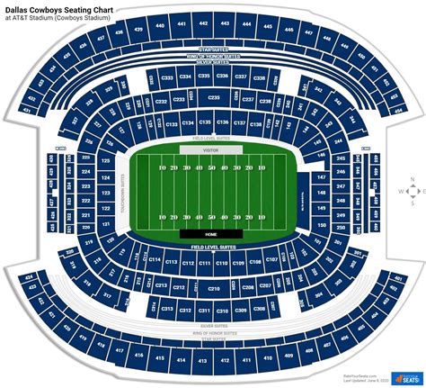 Dallas Cowboys Interactive Seating Chart With Seat Views