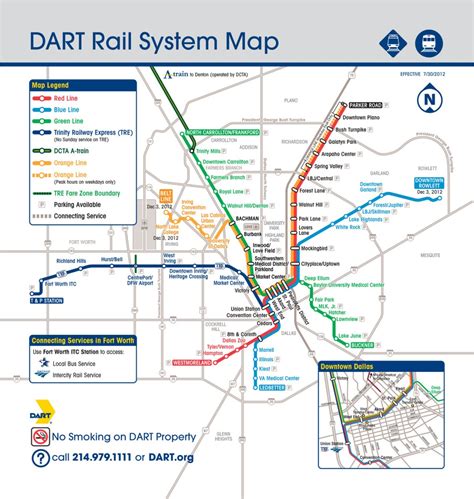 What Are the Best Ways to Read a Dallas Dart Map?