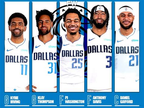 Dallas Mavericks All Time Team Starting Lineup Bench And Coach Fadeaway World Dallas Mavericks All Time Team Starting Lineup Bench And Coach Fadeaway World
