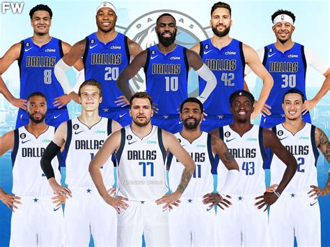 Dallas Mavericks February Deadline Guide Trade Candidates Realistic Targets Untouchable Players Fadeaway World Dallas Mavericks February Deadline Guide Trade Candidates Realistic Targets Untouchable Players Fadeaway World