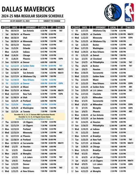 The Ultimate Guide to Dallas Mavericks Home Schedule 2023-2024