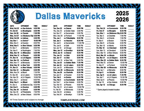 Dallas Mavericks News Today 2025 Schedule Abigail H Boyers Dallas Mavericks News Today 2025 Schedule Abigail H Boyers