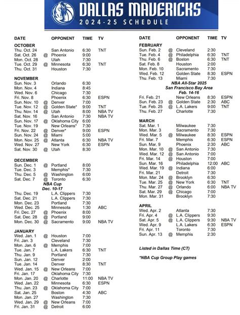 Dallas Mavericks Tickets 2025 Mavericks Schedule Amp Games Seatgeek Dallas Mavericks Tickets 2025 Mavericks Schedule Amp Games Seatgeek