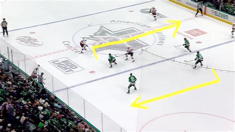 Dallas Stars 1 1 2 Penalty Kill Strategy The Breakdown Dallas Stars 1 1 2 Penalty Kill Strategy The Breakdown
