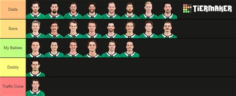 Dallas Stars Roster 2024 22 23 Nani Katlin
