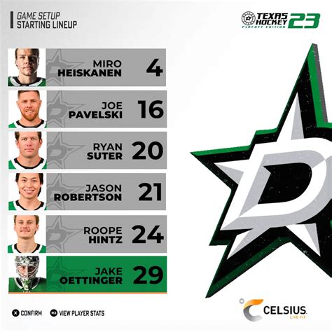 Dallas Stars Tonight: Experience the Thrill of an Unforgettable Game