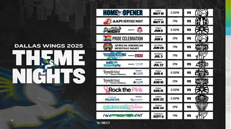 Dallas Wings 2025 Theme Nights Schedule
