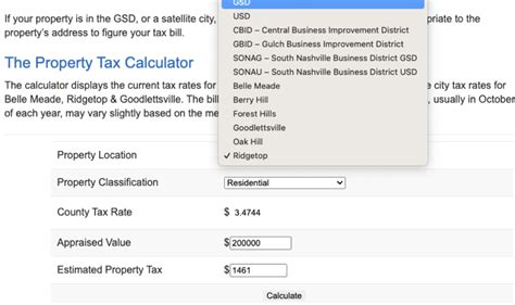 Davidson County Property Tax