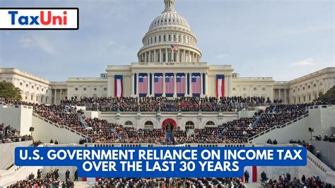 Dc Office Of Tax And Revenue Government Body From Usa Audit Macro Econ Public Finance Public Administration Sectors Developmentaid Dc Office Of Tax And Revenue Government Body From Usa Audit Macro Econ Public Finance Public Administration Sectors Developmentaid