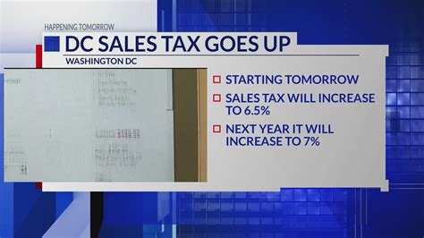 Dc Sales Tax