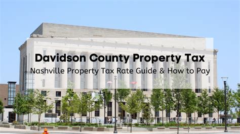 Deadline To Challenge Davidson County Property Taxes Nashville Real