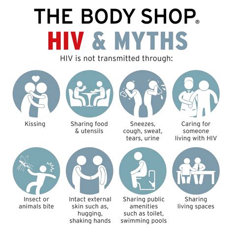 Debunking Six Hiv Myths Care Resource Community Health Centers Inc Debunking Six Hiv Myths Care Resource Community Health Centers Inc